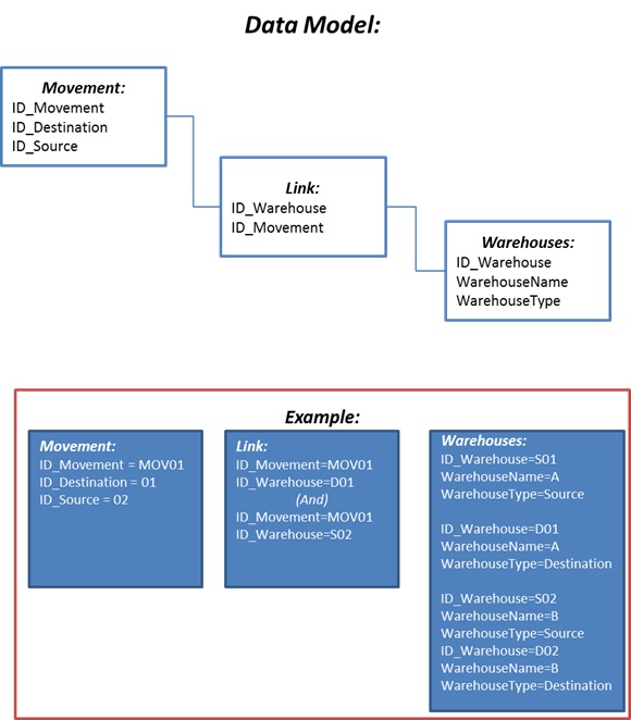 Data model.jpg